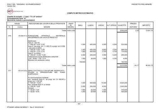 Computo Metrico Estimativo - CAT