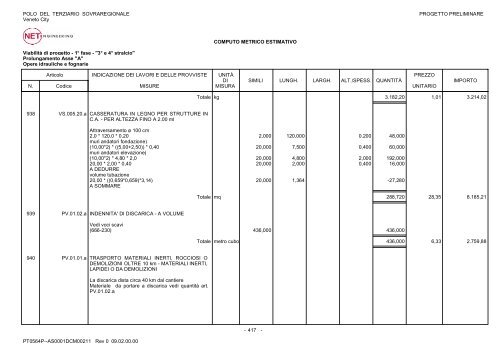 Computo Metrico Estimativo - CAT