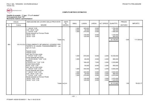 Computo Metrico Estimativo - CAT