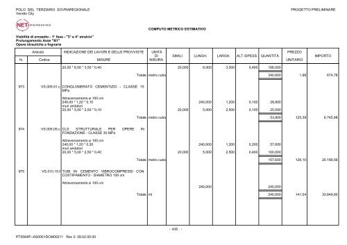 Computo Metrico Estimativo - CAT