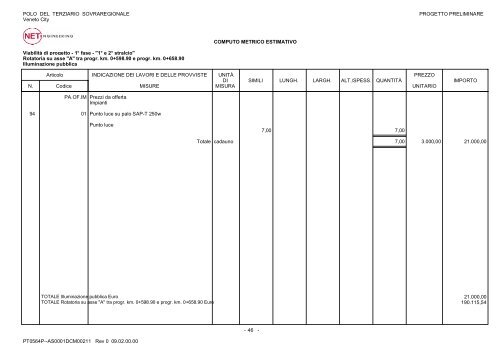 Computo Metrico Estimativo - CAT