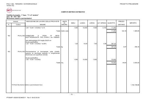 Computo Metrico Estimativo - CAT