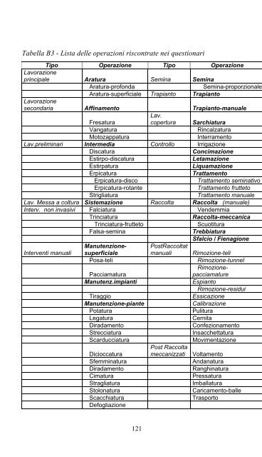 indicatori agro-ambientali per l'agricoltura biologica - Inea