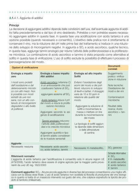 Codice di buone pratiche per la viticoltura e l'enologia ... - Infowine