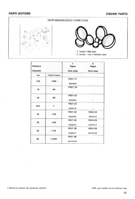 ricambi agricoli - Raico tractor parts