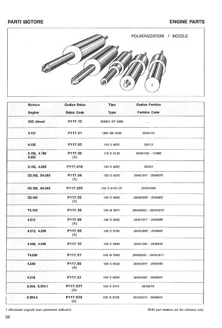 ricambi agricoli - Raico tractor parts