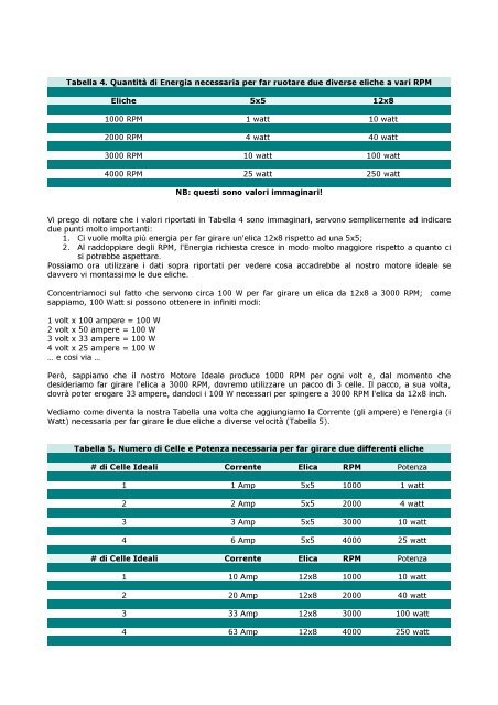 Lezioni - Motori elettrici aeromodelli.pdf - BaroneRosso.it