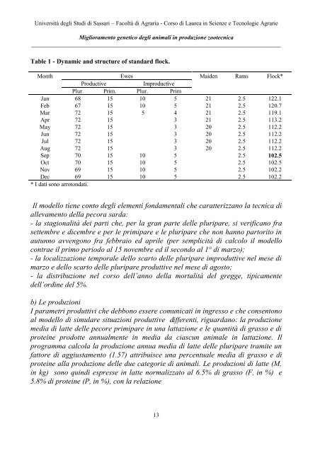 Appunti delle lezioni di MIGLIORAMENTO GENETICO DEGLI ...