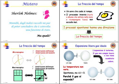 Energia libera - Università degli Studi di Salerno