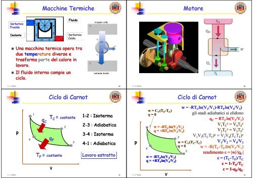 Energia libera - Università degli Studi di Salerno