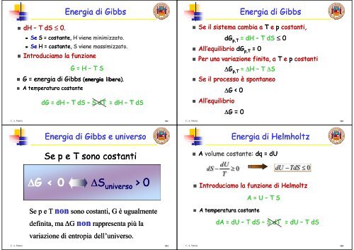 Energia libera - Università degli Studi di Salerno