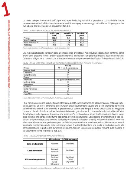 VERSO IL SECONDO PIANO STRATEGICO - Urbact