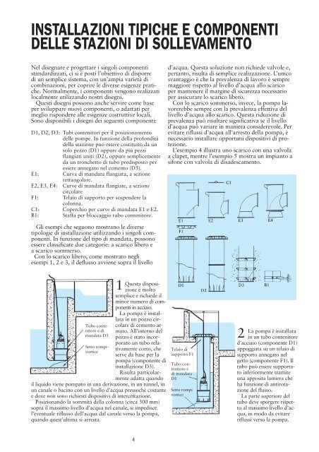 Disegno pozzi con pompe idrovore ad elica PL - Water Solutions