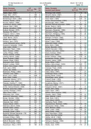 TC Bad Salzuflen e.V. Herren wtv-LK-Rangliste 2010 Stand: 18.11 ...