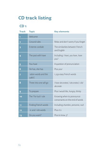 Collins Paul Noble French booklet.pdf - Centar za edukaciju i ...