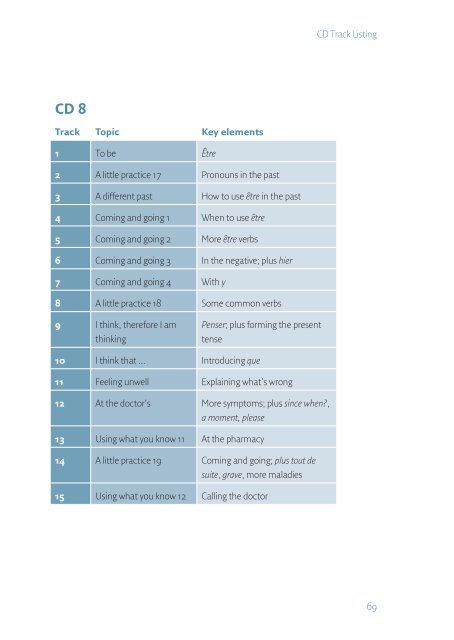 Collins Paul Noble French booklet.pdf - Centar za edukaciju i ...