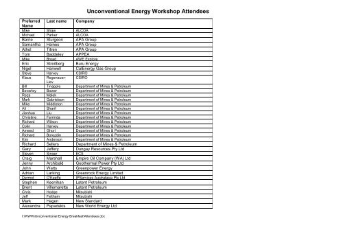 Unconventional Energy Workshop Attendees - Department of Mines ...