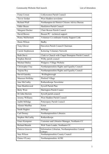 attendee list - Northamptonshire ACRE