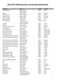 2013 AGM Registered Attendees version IX - ELGI