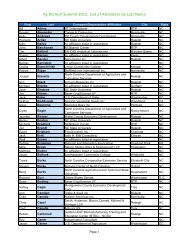 Ag Biotech Summit 2012: List of Attendees by Last Name