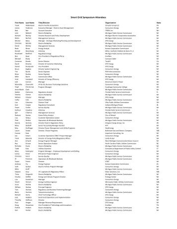 Smart Grid Symposium Attendees - Institute of Public Utilities