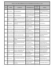 day amo seminar list of attendees as of april 25, 2013 5 9 11 12 1 - DTI