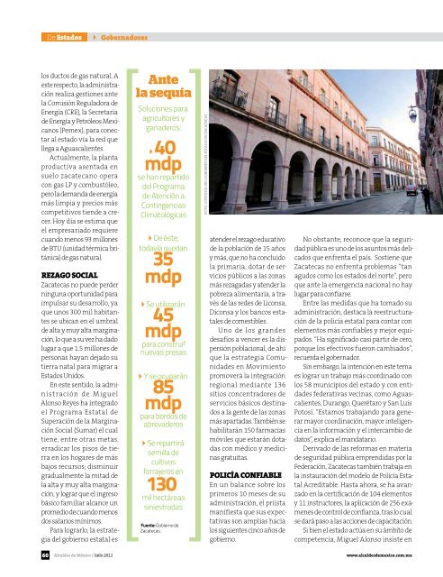 Por - Revista Alcaldes de Mexico