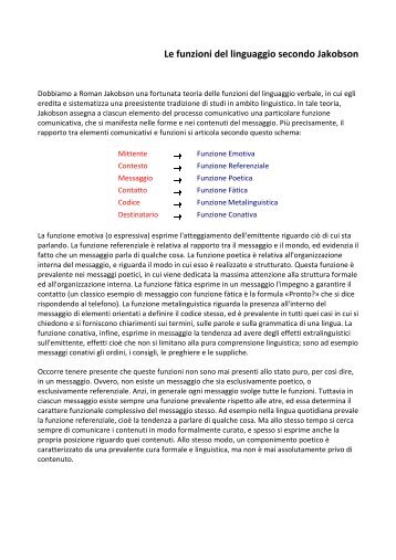 Le funzioni del linguaggio secondo Jakobson - Scuole Maestre Pie