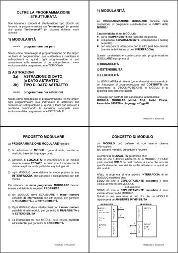 Tipi di Dati Astratti