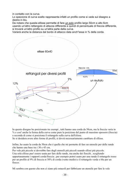 7.0 Utensili più elaborati