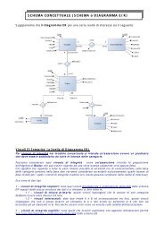 d) ESEMPIO DIAGRAMMA ER SVOLTO - Riochierego.It