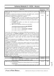 Schema Modulo 5 – ECDL - Access - Sangiuseppecab.It