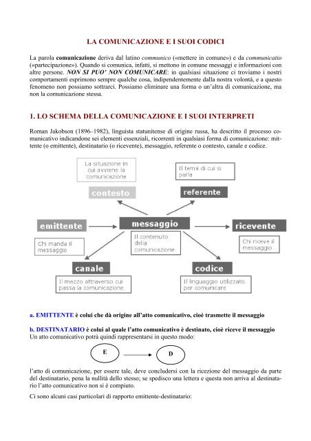 LA COMUNICAZIONE E I SUOI CODICI 1. LO ... - Luzappy.eu