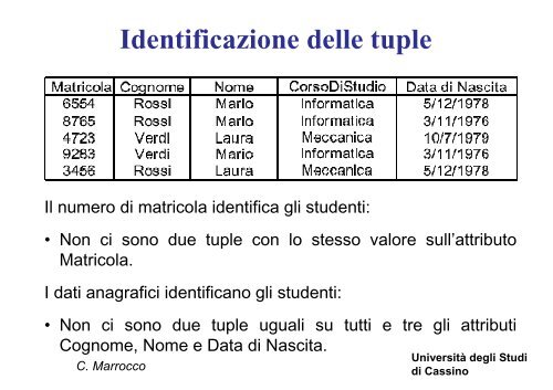 Introduzione ai database e al modello relazionale - Università degli ...