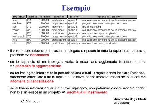 Introduzione ai database e al modello relazionale - Università degli ...