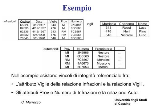 Introduzione ai database e al modello relazionale - Università degli ...