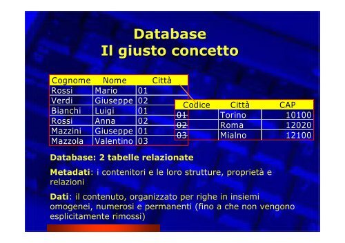 Corso Database e Access - Paolo PAVAN