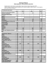 prato polifita - Provincia di Novara