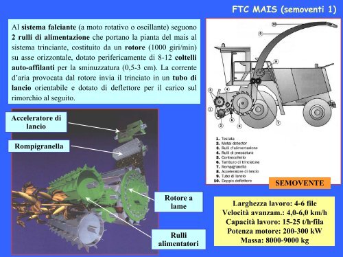 Raccolta foraggi 1 - Associazione Studenti di Agraria IAAS Sassari