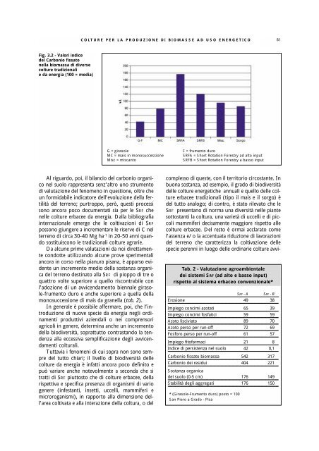 Le colture dedicate - Centro Interdipartimentale di Ricerche Agro ...