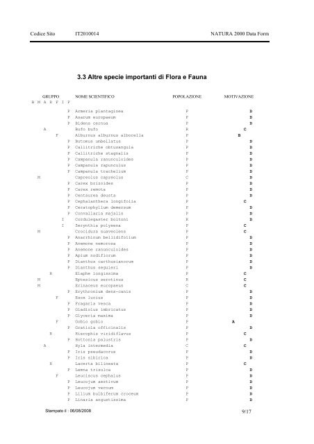 Documento 3 - Sistema informativo sovracomunale - Alto Milanese