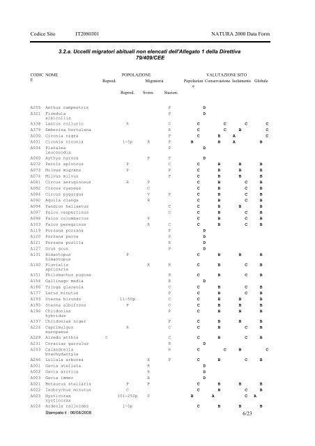 Documento 3 - Sistema informativo sovracomunale - Alto Milanese