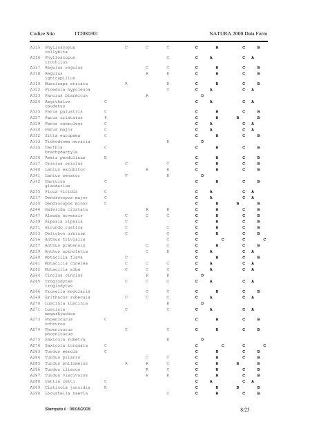 Documento 3 - Sistema informativo sovracomunale - Alto Milanese