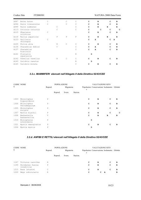 Documento 3 - Sistema informativo sovracomunale - Alto Milanese