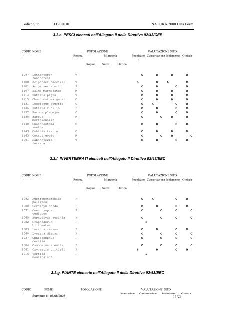 Documento 3 - Sistema informativo sovracomunale - Alto Milanese