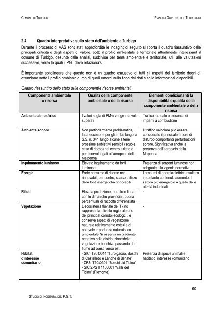 Documento 3 - Sistema informativo sovracomunale - Alto Milanese