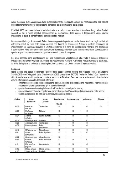 Documento 3 - Sistema informativo sovracomunale - Alto Milanese