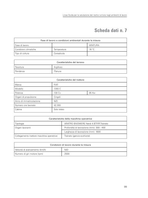 LINEE GUIDA per la valutazione del rischio rumore - Ispesl