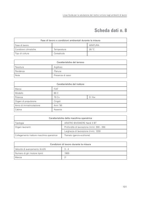 LINEE GUIDA per la valutazione del rischio rumore - Ispesl