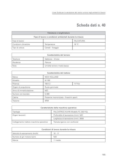 LINEE GUIDA per la valutazione del rischio rumore - Ispesl